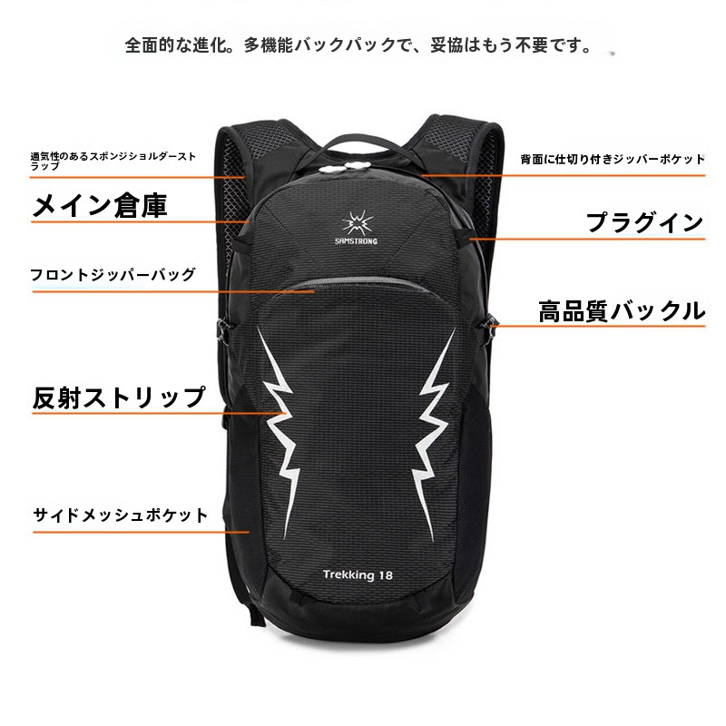 กระเป๋าเป้สะพายหลังซีดาร์เมาท์ - Mountain Biking Bag บทวิจารณ์และราคา
